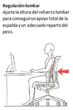 Dolor de espalda Dolor de espalda